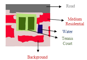Detecting Complex 3D Human Motions with Body Model Low-Rank Representation for Real-Time Smart Activity Monitoring System 